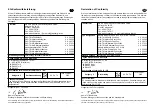 Preview for 4 page of WALTHER PILOT PILOT XIII-N Operating Instructions Manual