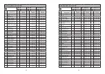 Preview for 32 page of WALTHER PILOT wa 705 series Operating Instructions Manual