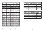 Preview for 42 page of WALTHER PILOT WA 705 Operating Instructions Manual