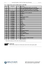 Preview for 14 page of Walther FSP-01 Assembly Instructions Manual