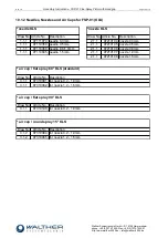 Preview for 15 page of Walther FSP-01 Assembly Instructions Manual