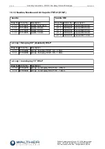 Preview for 16 page of Walther FSP-01 Assembly Instructions Manual