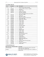 Preview for 17 page of Walther SMS-15 Assembly Instructions Manual