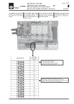 Preview for 31 page of WAM WAMAIR FPH SERIES Installation, Operation And Maintenance Manual