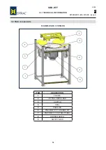 Preview for 18 page of WAMGROUP SBB 125 C Assembly And Main Instructions For Use And Maintenance