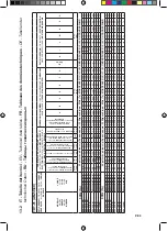 Preview for 89 page of WAMGROUP Visam SPV Series Installation And Service Manual