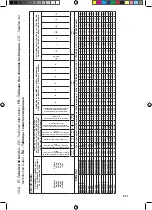 Preview for 91 page of WAMGROUP Visam SPV Series Installation And Service Manual