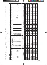 Preview for 93 page of WAMGROUP Visam SPV Series Installation And Service Manual