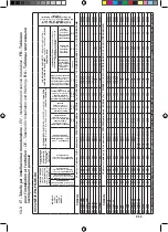 Preview for 99 page of WAMGROUP Visam SPV Series Installation And Service Manual