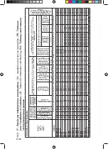 Preview for 100 page of WAMGROUP Visam SPV Series Installation And Service Manual