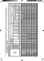 Preview for 101 page of WAMGROUP Visam SPV Series Installation And Service Manual