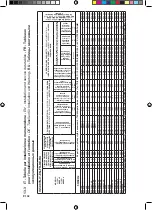 Preview for 102 page of WAMGROUP Visam SPV Series Installation And Service Manual