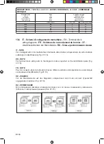 Preview for 110 page of WAMGROUP Visam SPV Series Installation And Service Manual