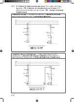 Preview for 112 page of WAMGROUP Visam SPV Series Installation And Service Manual