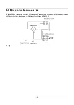 Preview for 109 page of Wamsler W1-75 Instructions For Installation And Use Manual