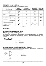 Preview for 112 page of Wamsler W1-75 Instructions For Installation And Use Manual