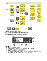 Preview for 161 page of Wamsler WP2-8 Installation And Operating Instructions Manual