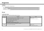 Preview for 82 page of W&H Med Lara Instructions For Use Manual