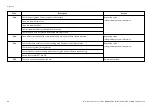 Preview for 84 page of W&H Med Lara Instructions For Use Manual