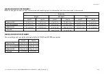 Preview for 101 page of W&H Med Lara Instructions For Use Manual