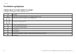 Preview for 102 page of W&H Med Lara Instructions For Use Manual