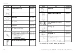 Preview for 114 page of W&H Med Lara Instructions For Use Manual