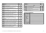 Preview for 117 page of W&H Med Lara Instructions For Use Manual