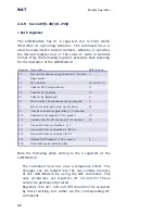 Preview for 38 page of W&T Electronics 58210 Manual