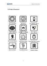 Preview for 5 page of WANWAY TECH G19S User Manual