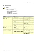 Preview for 13 page of WAREMA C 80 A8 Instructions For Use And Maintenance Manual