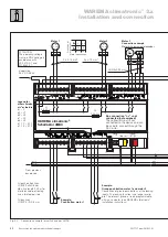 Preview for 42 page of WAREMA climatronic Control panel 3 Series Installation And Connection