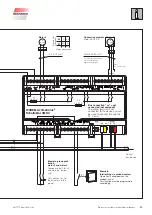 Preview for 43 page of WAREMA climatronic Control panel 3 Series Installation And Connection