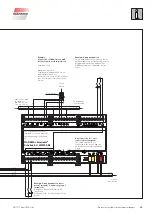 Preview for 45 page of WAREMA climatronic Control panel 3 Series Installation And Connection