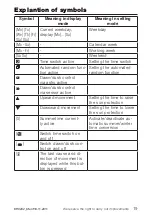 Preview for 19 page of WAREMA Comfort Timer Operating And Installtion Instructions