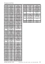 Preview for 45 page of WAREMA Comfort Timer Operating And Installtion Instructions