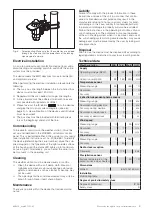 Preview for 3 page of WAREMA Weather station Operating And Installation Instructions