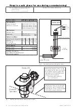 Preview for 4 page of WAREMA Weather station Operating And Installation Instructions