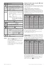 Preview for 7 page of WAREMA WMS Weather Station Eco Operating And Installation Instructions