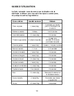 Preview for 12 page of Waring WSG30E Instructions For The Use