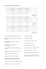 Preview for 7 page of Warm Audio WA-67 Manual