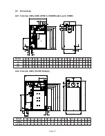 Preview for 21 page of WarmFlow Kabin Pak Combi KC70HE User Manual