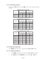 Preview for 67 page of WarmFlow Kabin Pak Combi KC70HE User Manual