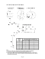 Preview for 28 page of WarmFlow Utility U70HE User Manual