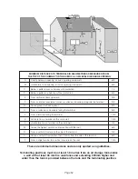 Preview for 54 page of WarmFlow Utility U70HE User Manual