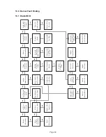 Preview for 62 page of WarmFlow Utility U70HE User Manual