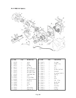 Preview for 70 page of WarmFlow Utility U70HE User Manual