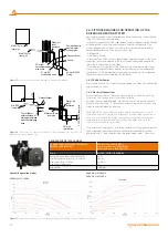 Preview for 12 page of Warmhaus Enerwa Plus 3000 H Installation & User Manual