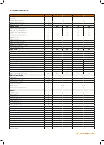 Preview for 8 page of Warmhaus EWA 2525C Installation & Service Manual