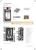 Preview for 10 page of Warmhaus EWA 2525C Installation & Service Manual