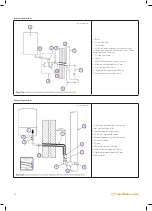 Preview for 26 page of Warmhaus EWA 2525C Installation & Service Manual